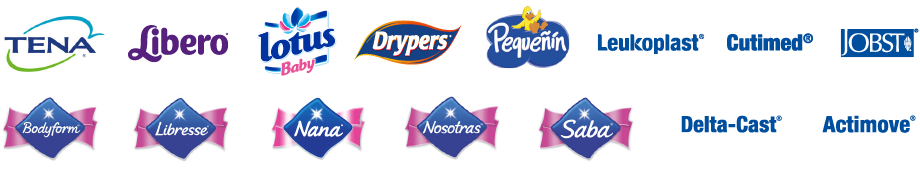 Personal Care &ndash; Examples of brands (logos)