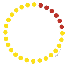 Armband f&ouml;r hantering av menshygien (illustration)