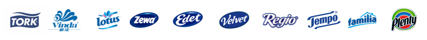 Examples of brands (photo)